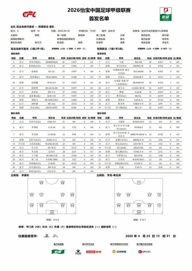 开云app下载-延边龙鼎vs陕西联合：双方均2外援首发，冯伯元、金泰延出战